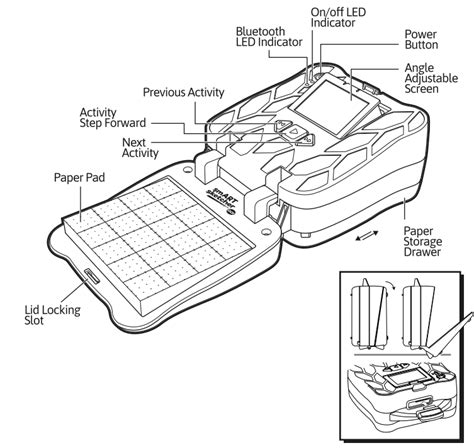 smart sketcher card error|FLYCATCHER SMART SKETCHER USER MANUAL Pdf Download.